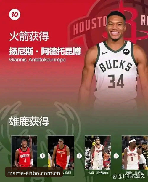 字母哥东游迈阿密？从交易筹码到夺冠拼图，这笔买卖的“账”我们帮你算清楚了