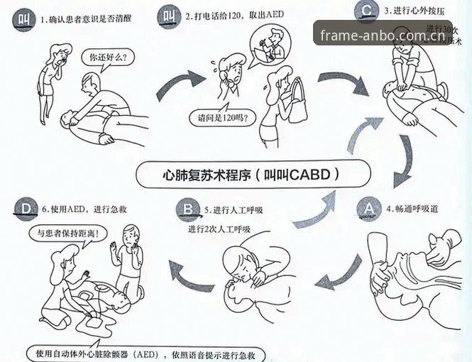 埃里克森球场昏厥事件完整复盘指南：从现场急救到技术解读，手把手教你用安博体育官网看懂这场生死时刻