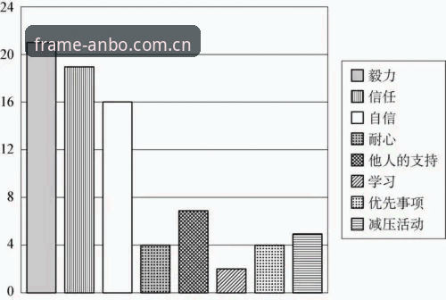 CN站v3.0与旧版差距在哪？每一帧都是现场的脉搏赛程数据告诉你答案